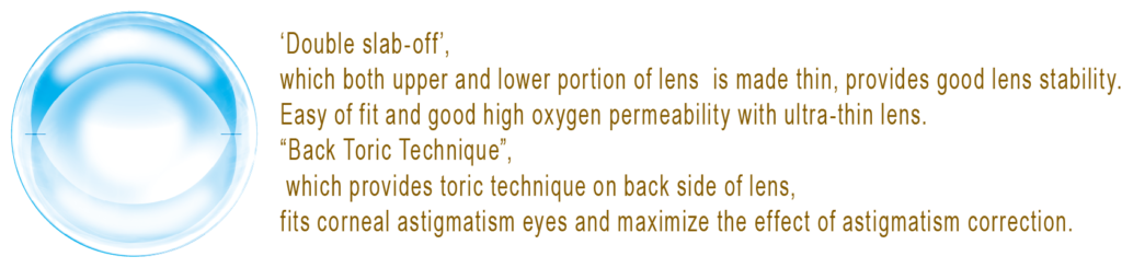 lens design contact lens contact lens